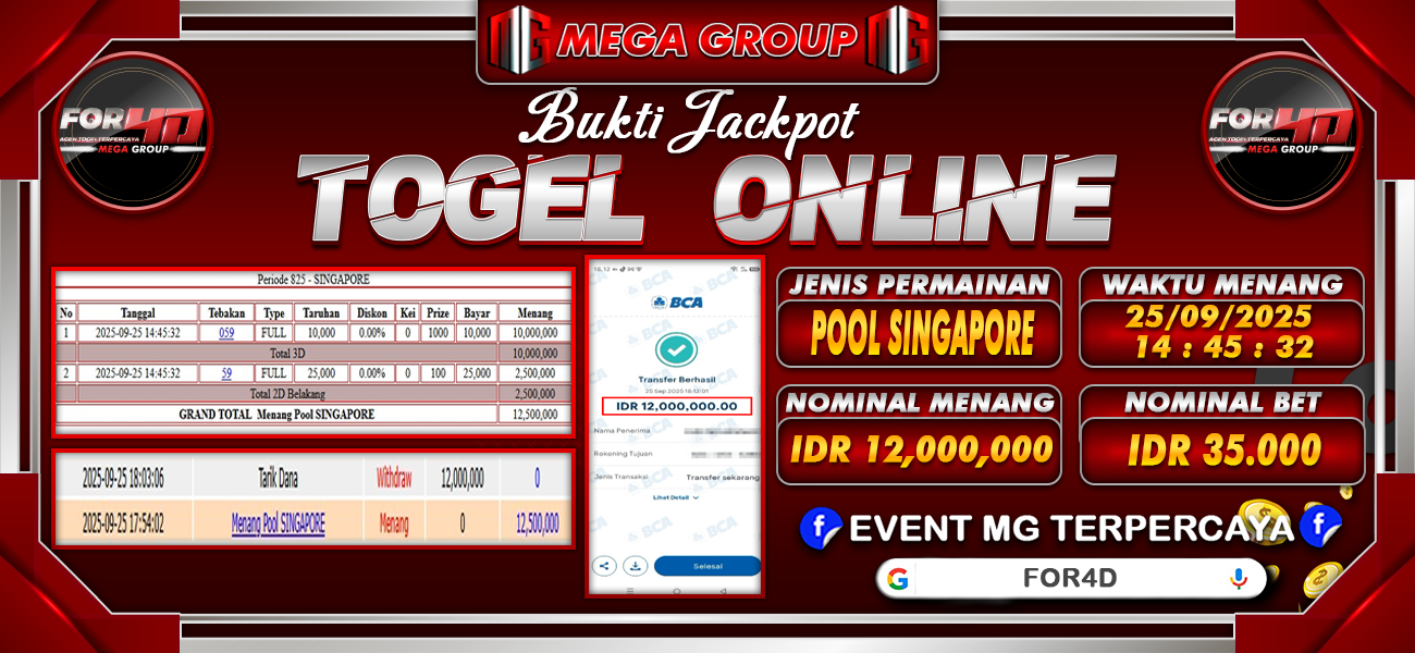 Bukti JP situs For4D hari Kamis, 25 September 2025