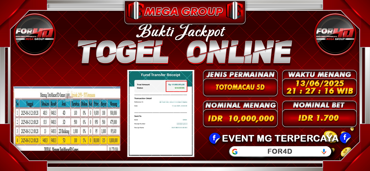 Bukti JP situs For4D hari Jumat, 13 Juni 2025