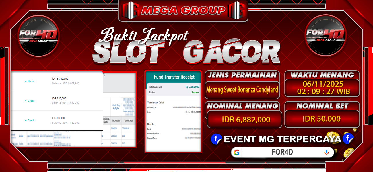 Bukti JP situs For4D hari Senin, 10 November 2025